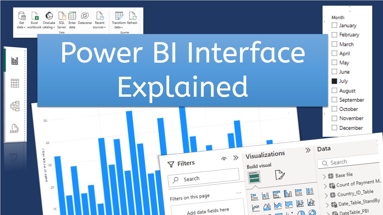 Power BI Interface Explained